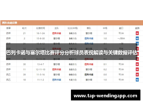 巴列卡诺与塞尔塔比赛评分分析球员表现解读与关键数据评估
