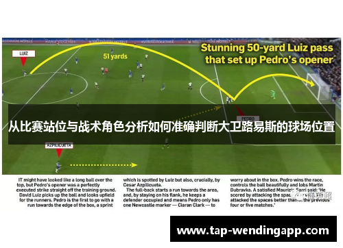 从比赛站位与战术角色分析如何准确判断大卫路易斯的球场位置 从比赛站位与战术角色分析如何准确判断大卫路易斯的球场位置