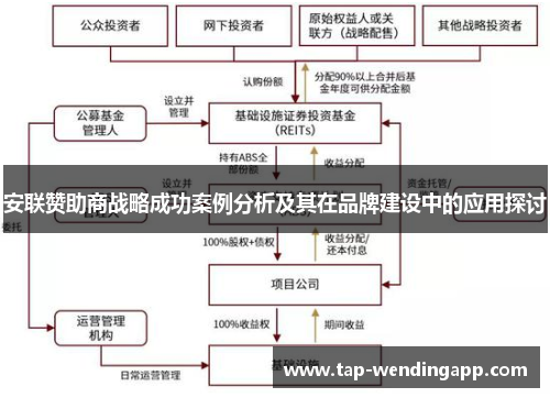 安联赞助商战略成功案例分析及其在品牌建设中的应用探讨 安联赞助商战略成功案例分析及其在品牌建设中的应用探讨