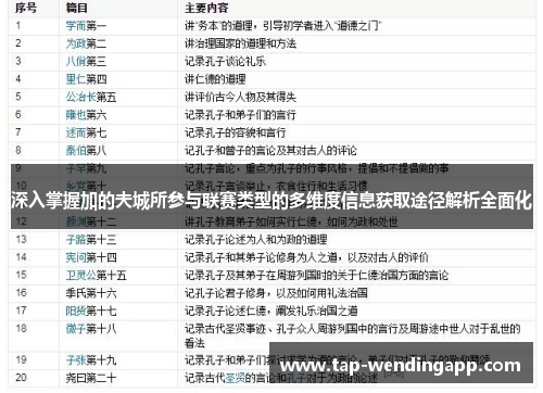 深入掌握加的夫城所参与联赛类型的多维度信息获取途径解析全面化