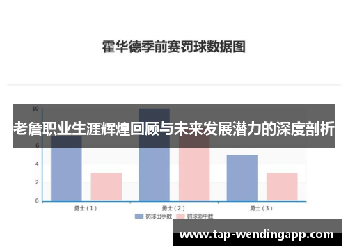 老詹职业生涯辉煌回顾与未来发展潜力的深度剖析