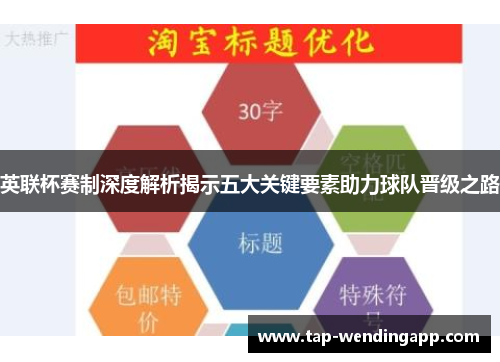 英联杯赛制深度解析揭示五大关键要素助力球队晋级之路