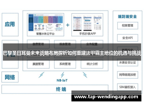 巴黎圣日耳曼未来战略布局探析如何重建法甲霸主地位的机遇与挑战 巴黎圣日耳曼未来战略布局探析如何重建法甲霸主地位的机遇与挑战