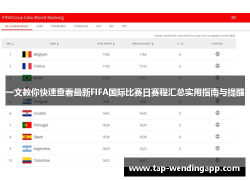 一文教你快速查看最新FIFA国际比赛日赛程汇总实用指南与提醒 一文教你快速查看最新FIFA国际比赛日赛程汇总实用指南与提醒