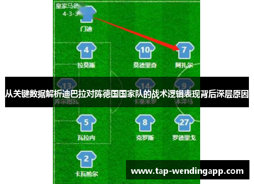 从关键数据解析迪巴拉对阵德国国家队的战术逻辑表现背后深层原因 从关键数据解析迪巴拉对阵德国国家队的战术逻辑表现背后深层原因