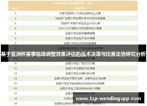 基于亚洲杯赛事临场调整效果评估的战术决策与比赛走势研究分析