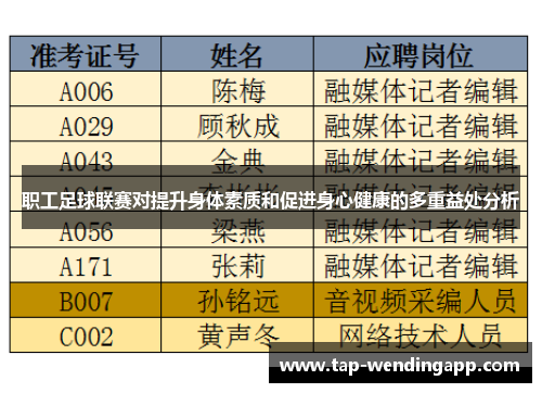 职工足球联赛对提升身体素质和促进身心健康的多重益处分析