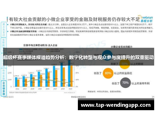 超级杯赛事媒体报道趋势分析：数字化转型与观众参与度提升的双重驱动