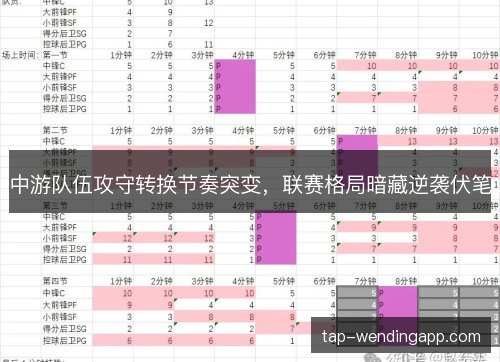 中游队伍攻守转换节奏突变，联赛格局暗藏逆袭伏笔