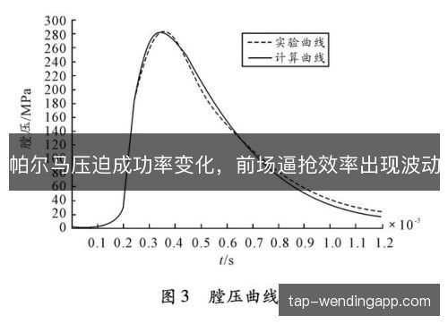 帕尔马压迫成功率变化，前场逼抢效率出现波动